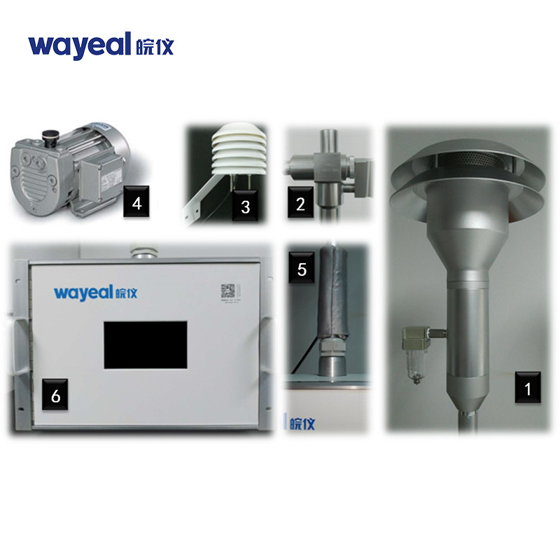 Qualidade do ar ambiental ínfima do OEM que monitora o sistema de vigilância 220V 16.67L/Min do Voc dos instrumentos